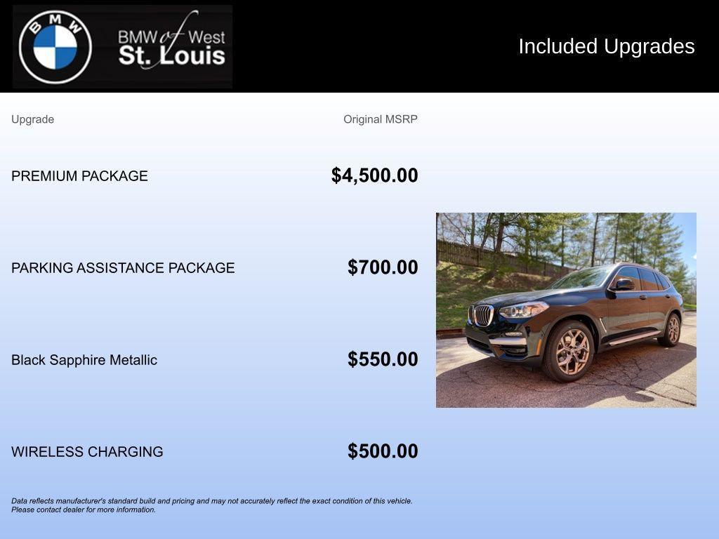 used 2021 BMW X3 car, priced at $28,977