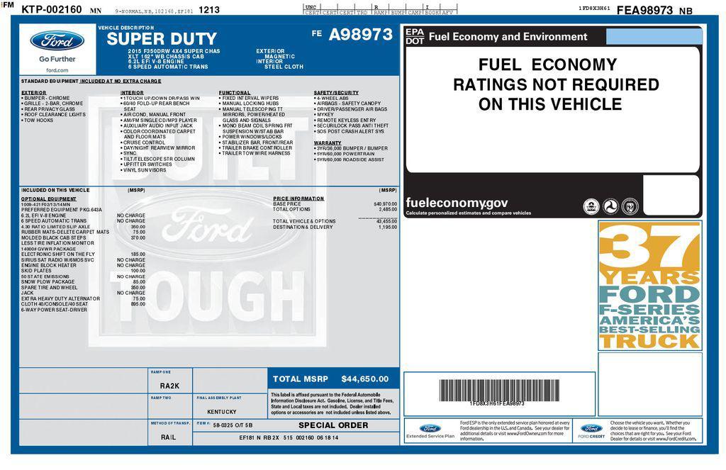 used 2015 Ford F-350 car, priced at $25,993