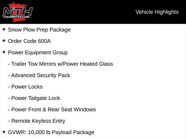 used 2021 Ford F-250 car, priced at $45,000