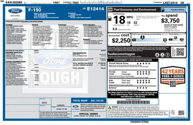 used 2020 Ford F-150 car, priced at $31,500