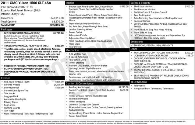 used 2011 GMC Yukon car, priced at $8,199
