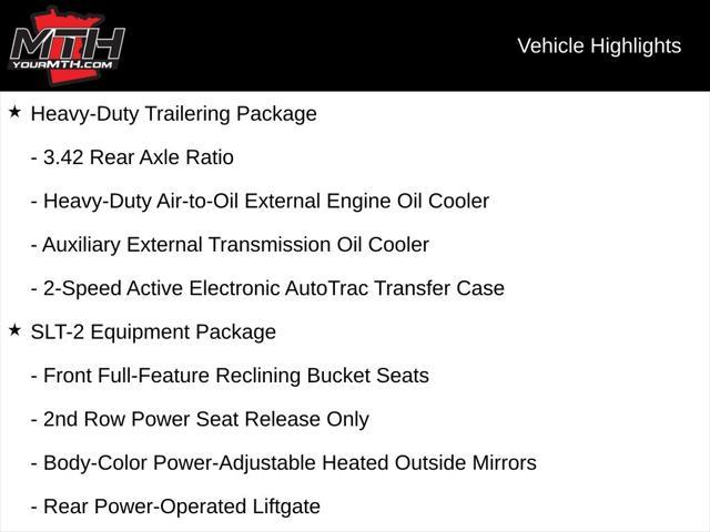 used 2011 GMC Yukon car, priced at $8,199