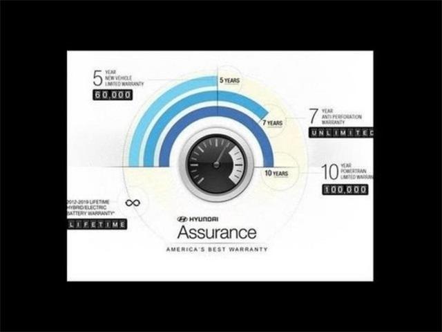 used 2023 Hyundai Santa Fe car, priced at $21,418