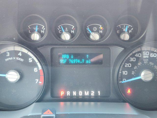 used 2015 Ford F-250 car, priced at $22,999