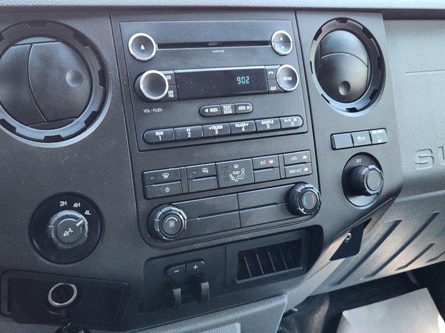used 2015 Ford F-250 car, priced at $22,999