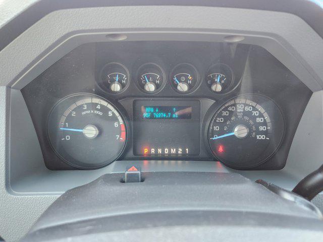 used 2015 Ford F-250 car, priced at $22,999