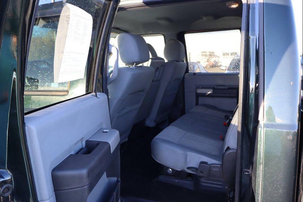 used 2015 Ford F-250 car, priced at $28,999