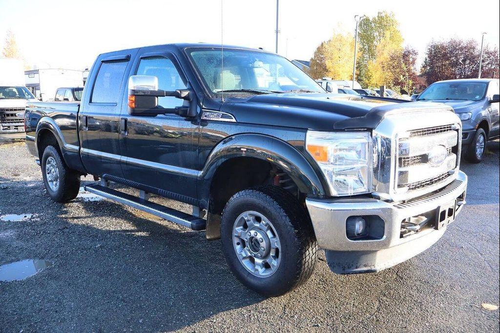 used 2015 Ford F-250 car, priced at $28,999