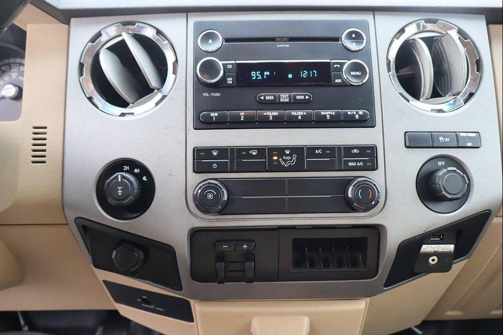 used 2014 Ford F-250 car, priced at $22,775