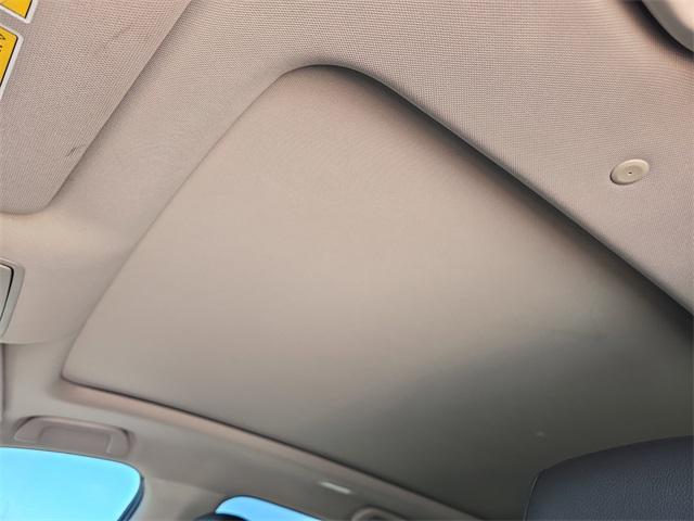 used 2020 Acura RDX car, priced at $23,878