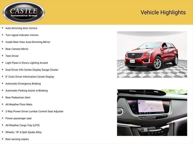 used 2020 Cadillac XT5 car, priced at $28,999