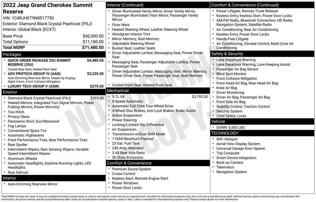 used 2022 Jeep Grand Cherokee car, priced at $43,890