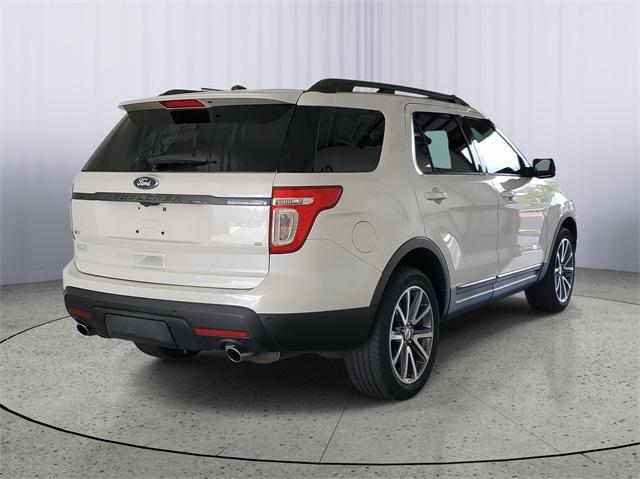 used 2015 Ford Explorer car