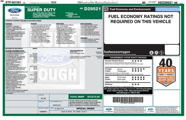 used 2017 Ford F-250 car, priced at $48,748