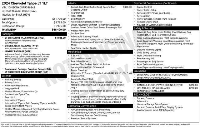 used 2024 Chevrolet Tahoe car, priced at $57,998