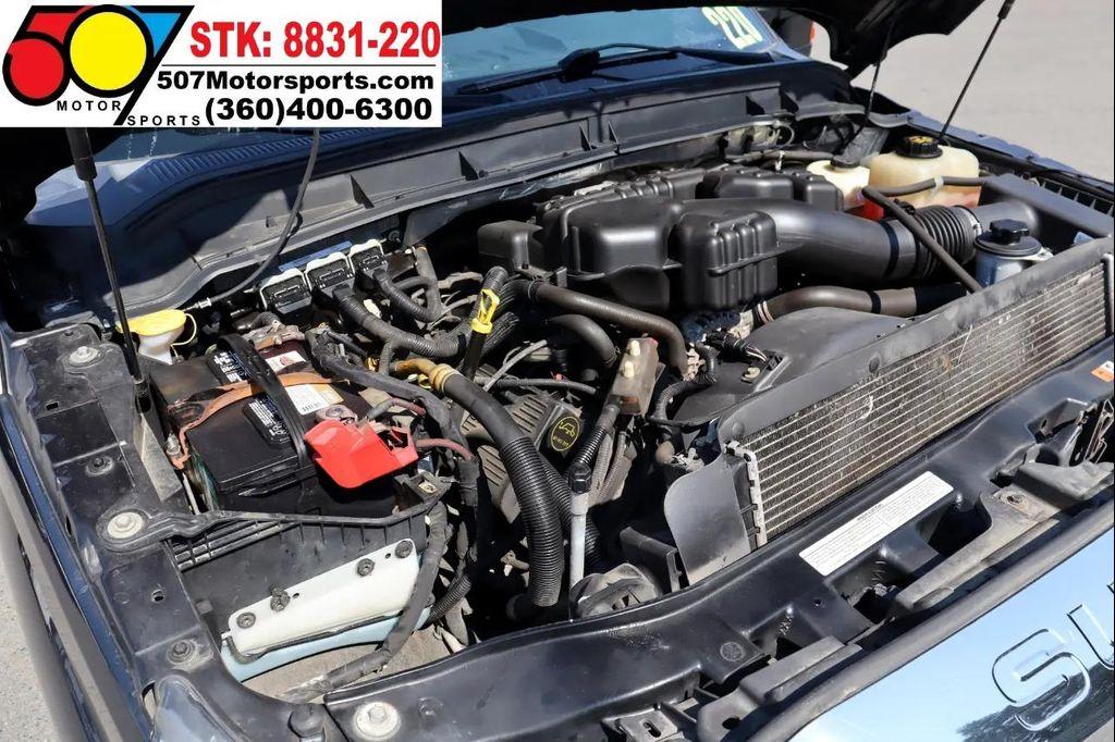 used 2015 Ford F-250 car, priced at $14,995