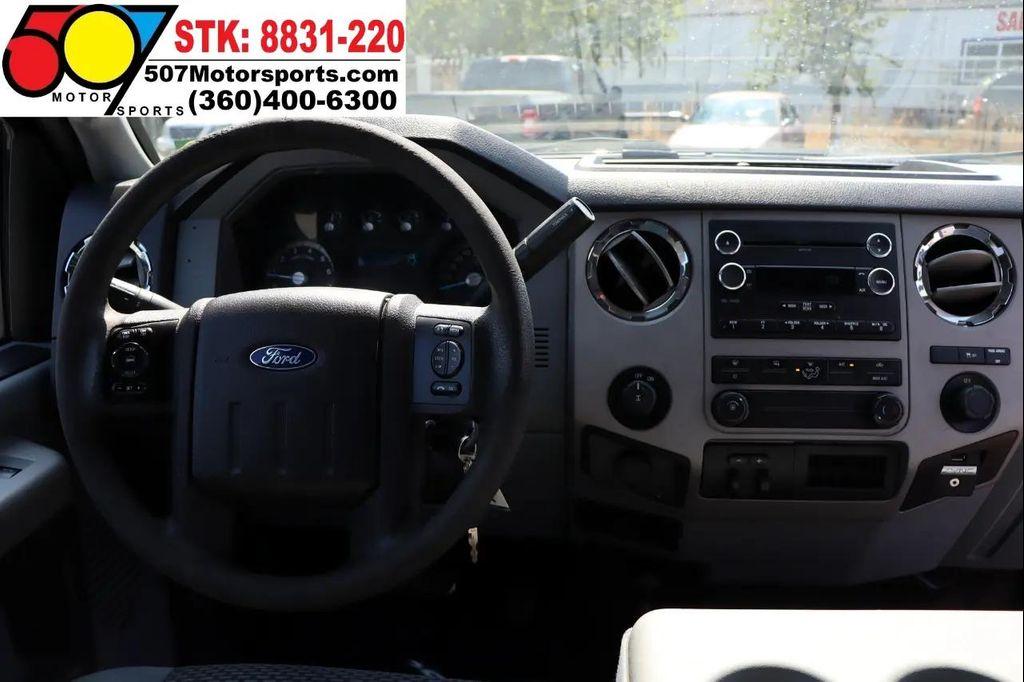 used 2015 Ford F-250 car, priced at $14,995