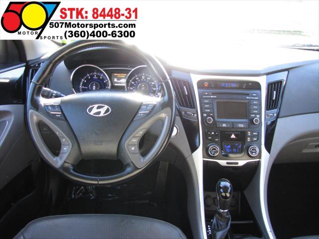 used 2014 Hyundai Sonata car, priced at $7,995