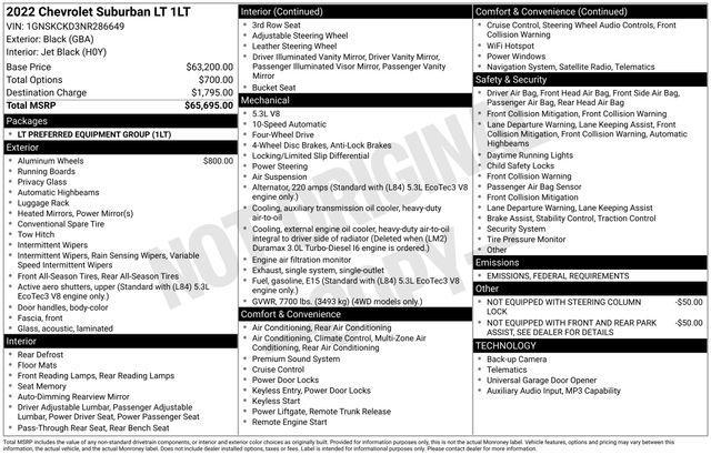 used 2022 Chevrolet Suburban car, priced at $51,448