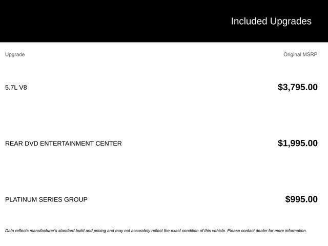 used 2015 Jeep Grand Cherokee car, priced at $13,000