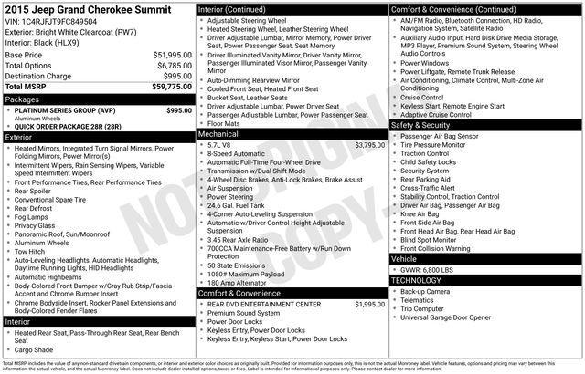 used 2015 Jeep Grand Cherokee car, priced at $13,000