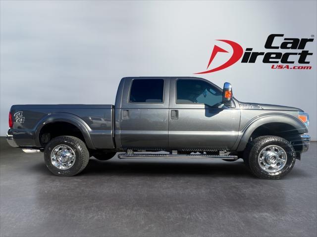 used 2015 Ford F-250 car, priced at $34,000