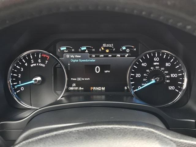 used 2018 Ford Expedition car, priced at $22,350