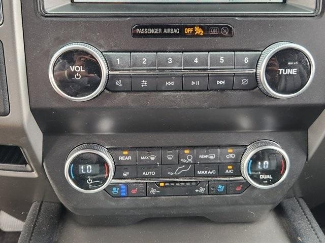 used 2019 Ford Expedition car, priced at $24,369