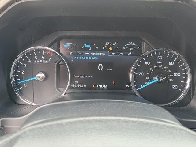 used 2019 Ford Expedition car, priced at $24,369