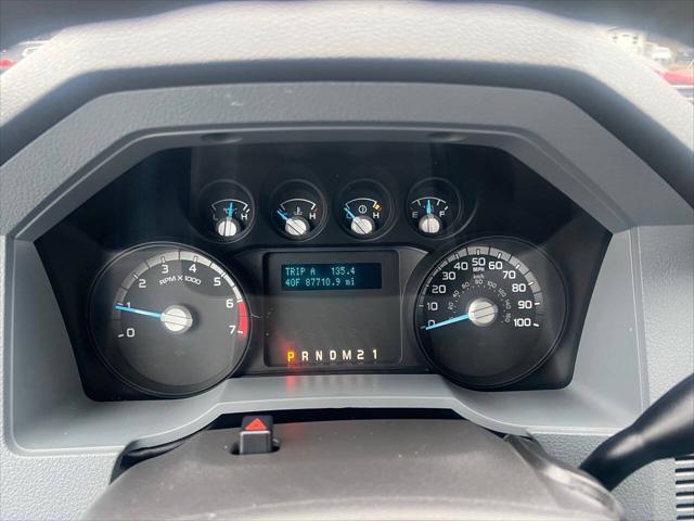 used 2014 Ford F-250 car, priced at $21,888