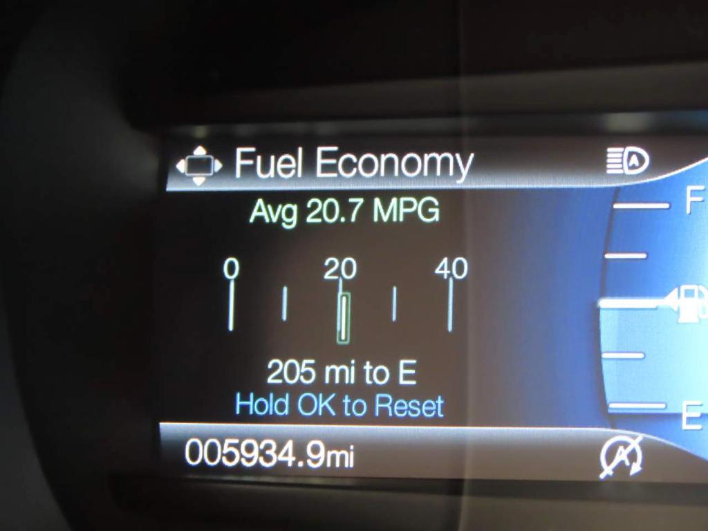 used 2023 Ford Edge car, priced at $27,623