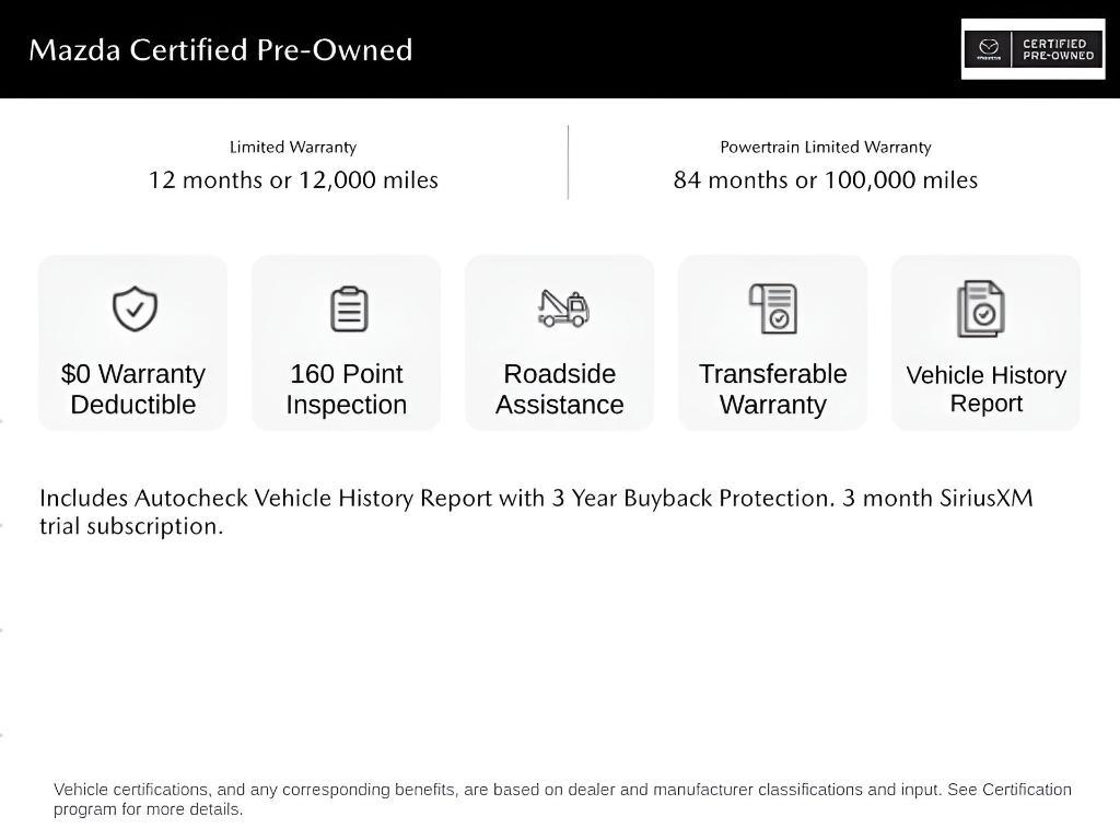 used 2021 Mazda CX-9 car, priced at $23,000