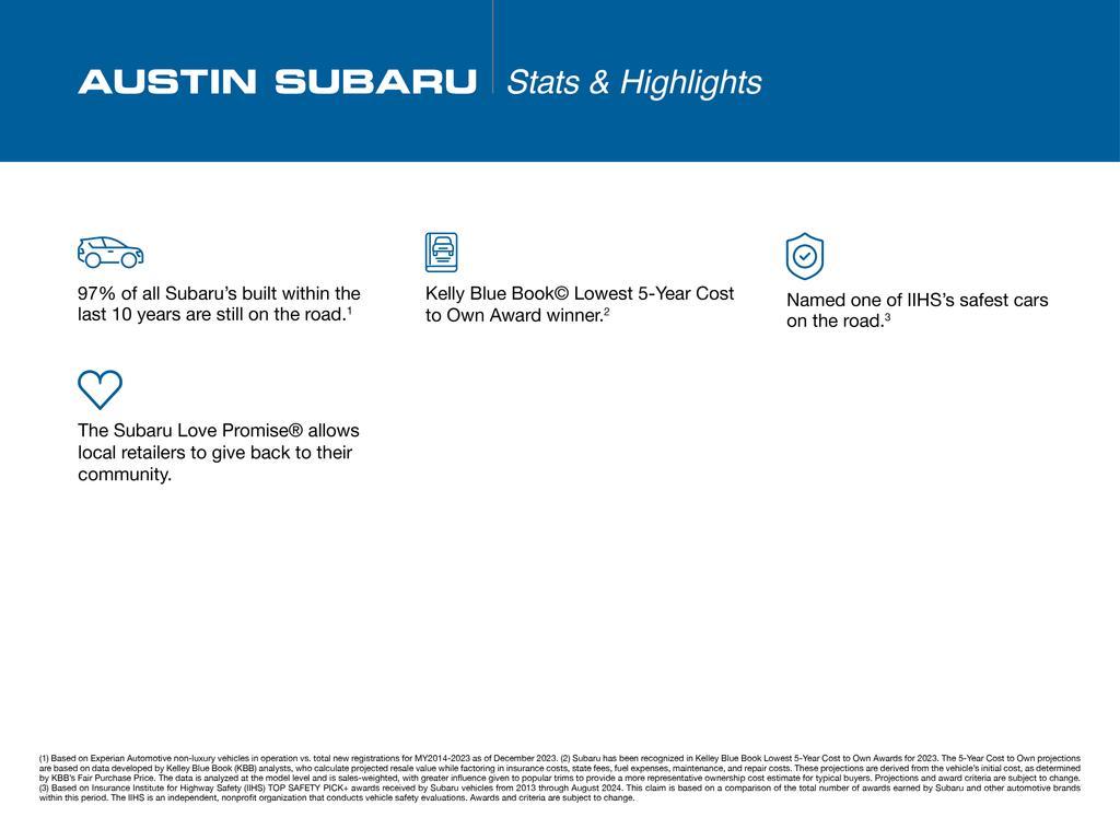 used 2024 Subaru Crosstrek car, priced at $28,125