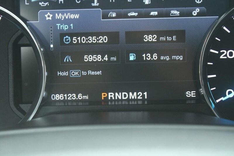 used 2017 Ford F-250 car, priced at $36,995