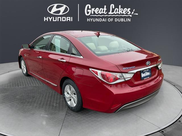 used 2015 Hyundai Sonata Hybrid car, priced at $6,766