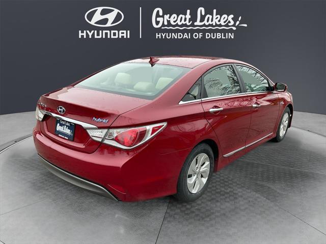 used 2015 Hyundai Sonata Hybrid car, priced at $6,766