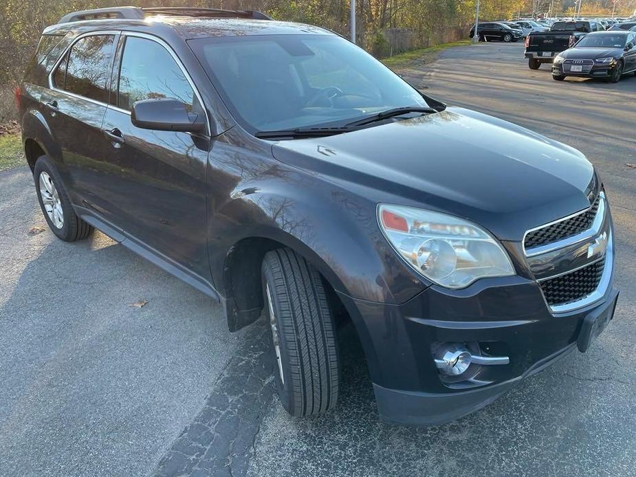 used 2015 Chevrolet Equinox car, priced at $13,995