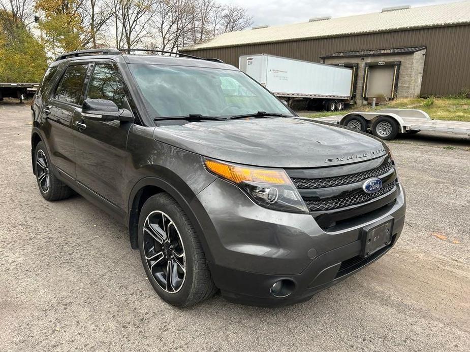 used 2015 Ford Explorer car, priced at $15,590