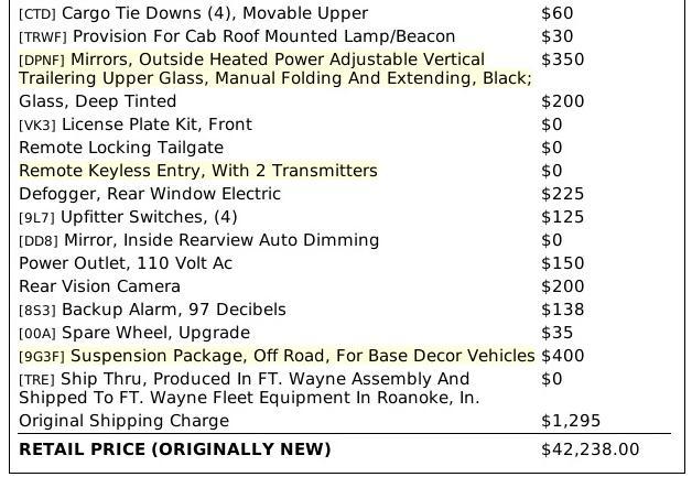 used 2017 Chevrolet Silverado 1500 car, priced at $17,799