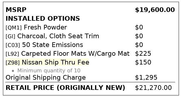 used 2021 Nissan Kicks car, priced at $11,389