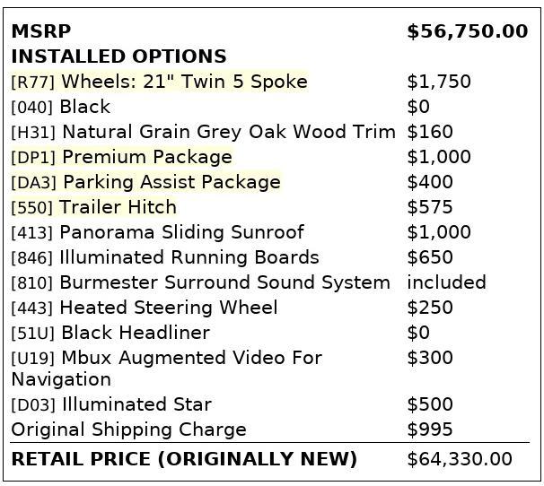 used 2020 Mercedes-Benz GLE 350 car, priced at $31,998