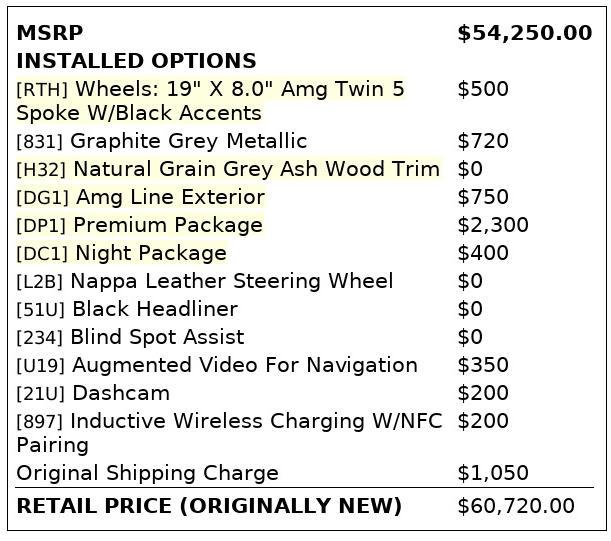 used 2021 Mercedes-Benz E-Class car, priced at $33,499