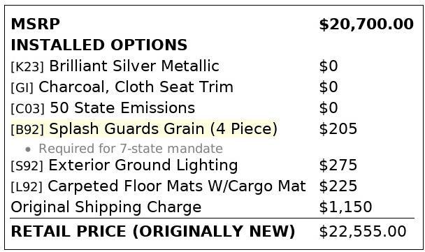 used 2020 Nissan Kicks car, priced at $12,899