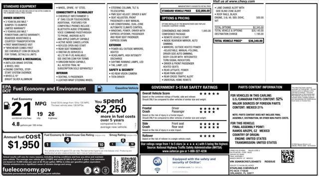 used 2020 Chevrolet Blazer car, priced at $14,999