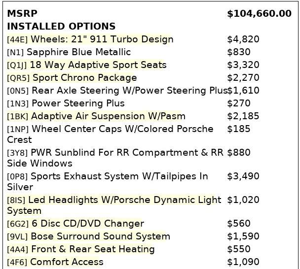 used 2017 Porsche Panamera car, priced at $32,399