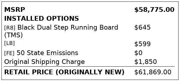 used 2023 Toyota Tundra car, priced at $43,797