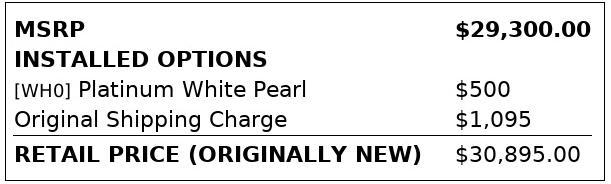 used 2022 Acura ILX car, priced at $21,099