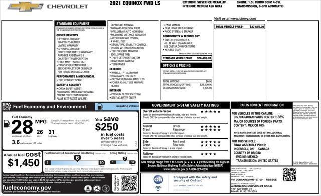 used 2021 Chevrolet Equinox car, priced at $16,899