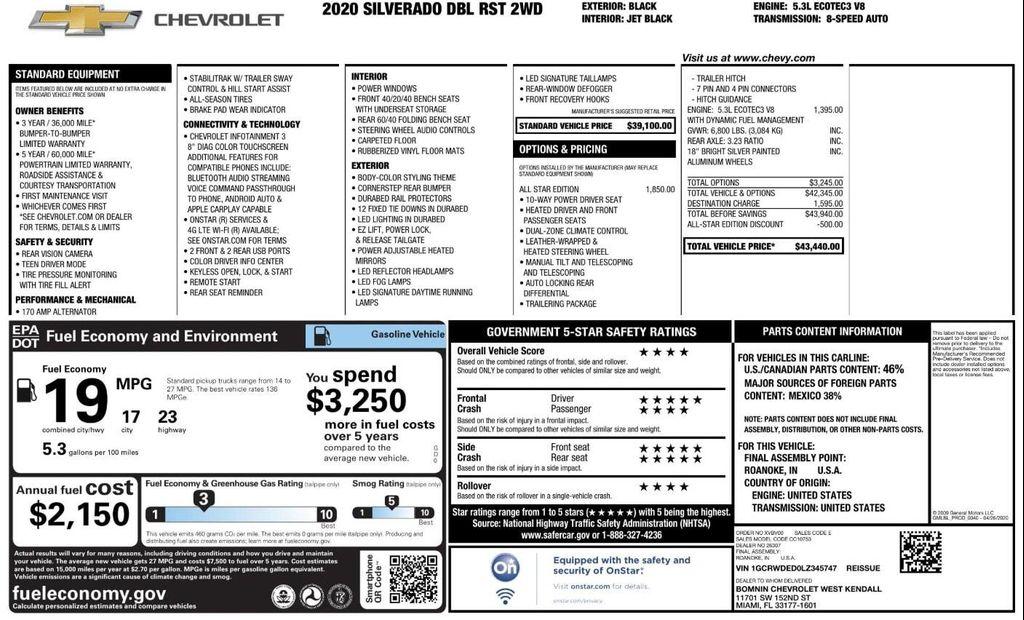 used 2020 Chevrolet Silverado 1500 car, priced at $23,099