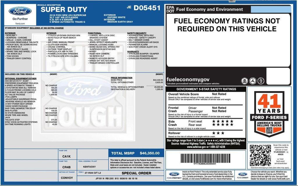 used 2018 Ford F-250 car, priced at $21,999